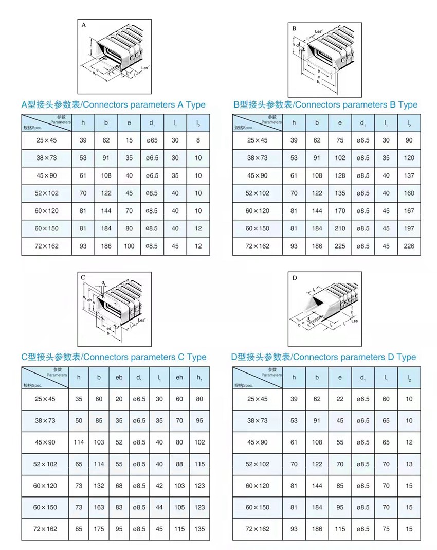 DGT导管防护罩拖链详情页2.jpg